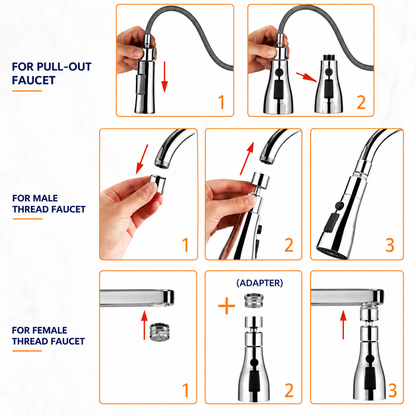 360° Flexible Kitchen Tap Extender – 3-Mode Water Saving Faucet Attachment